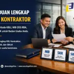 Ilustrasi tiga plakat NIB, SKK, dan SBUJK di meja rapat konsultan hukum membahas KBLI kontraktor dan legalitas usaha konstruksi